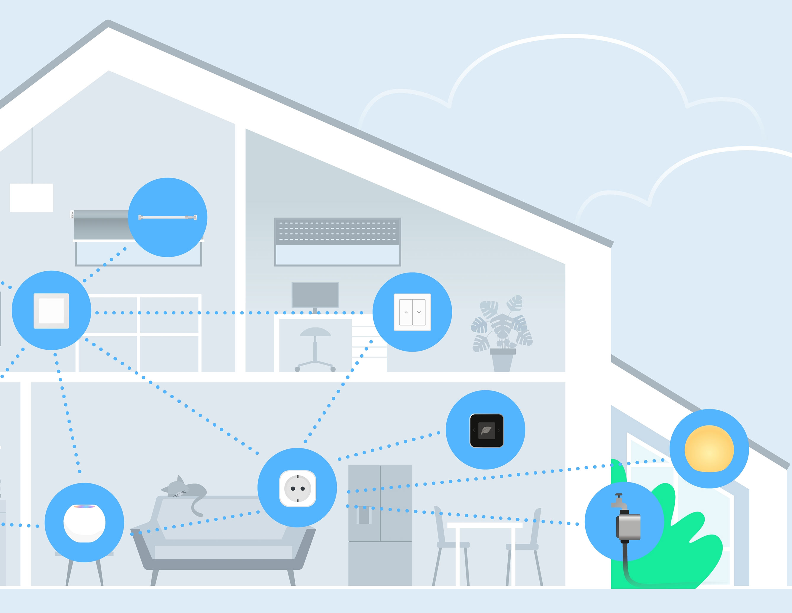 Graphic of house with Eve devices